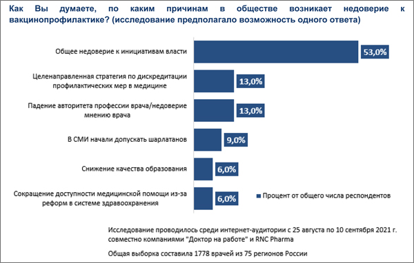 RNC_1409
