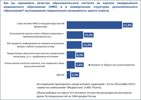 Рис.1