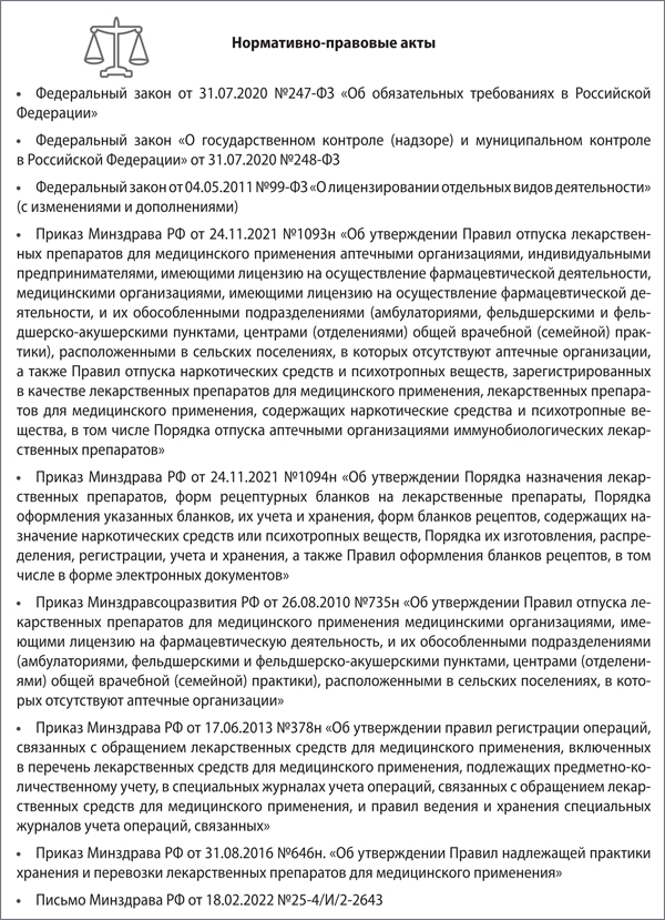 Законодательные акты