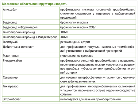 ТаблМО_1
