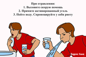 Действия при отравлении