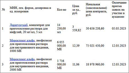 ЛП тендер1