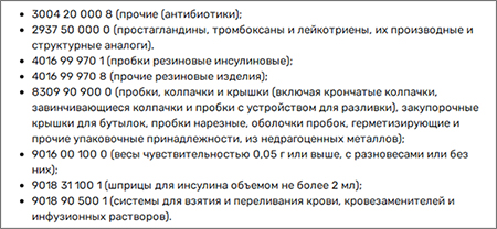 Перечень продукции